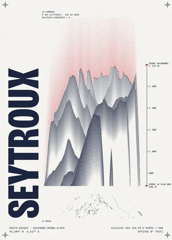 Affiche de Seytroux, calculée par 123-fr d'après l'IGN