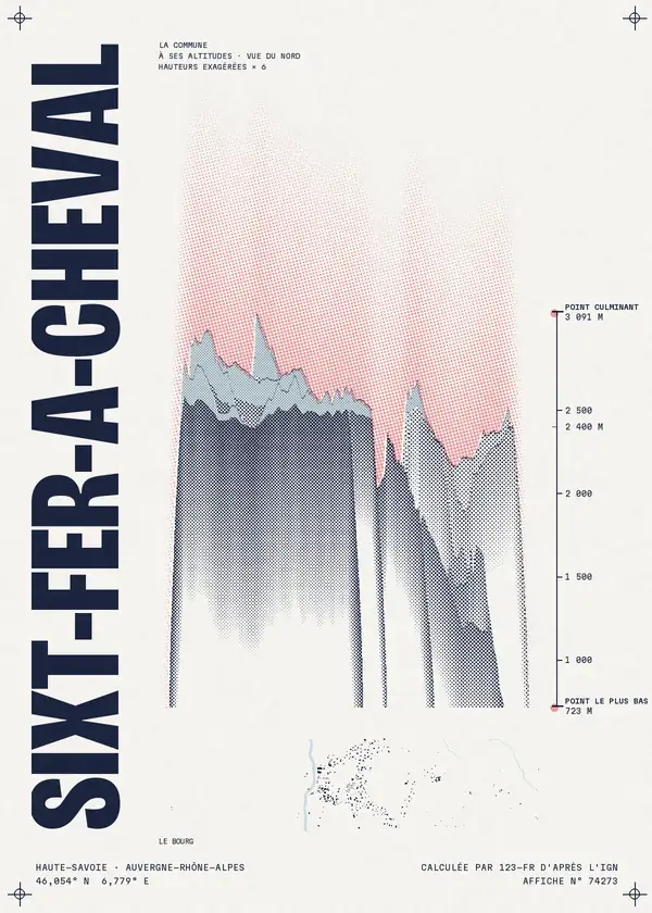 Affiche de Sixt-Fer-à-Cheval, calculée par 123-fr d'après l'IGN