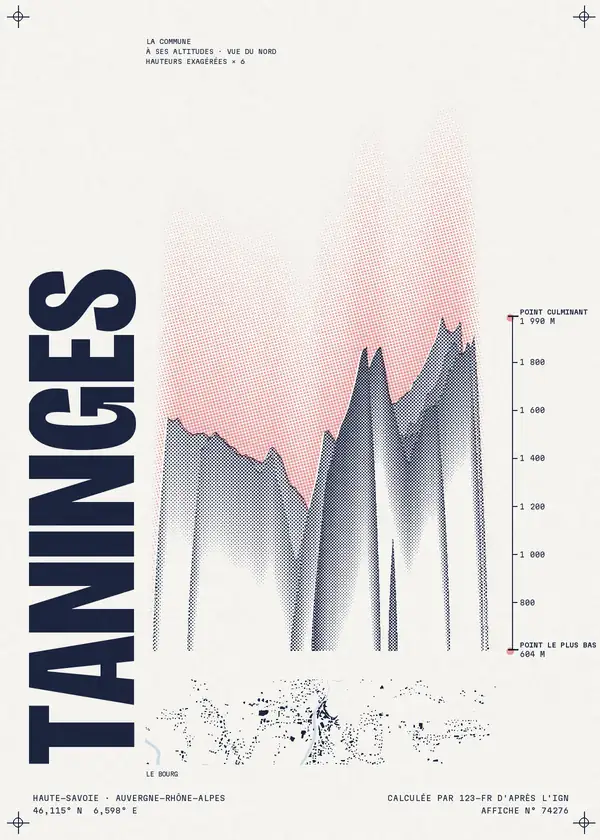 Affiche de Taninges, calculée par 123-fr d'après l'IGN