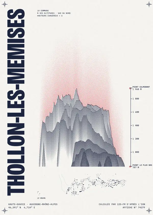 Affiche de Thollon-les-Mémises, calculée par 123-fr d'après l'IGN