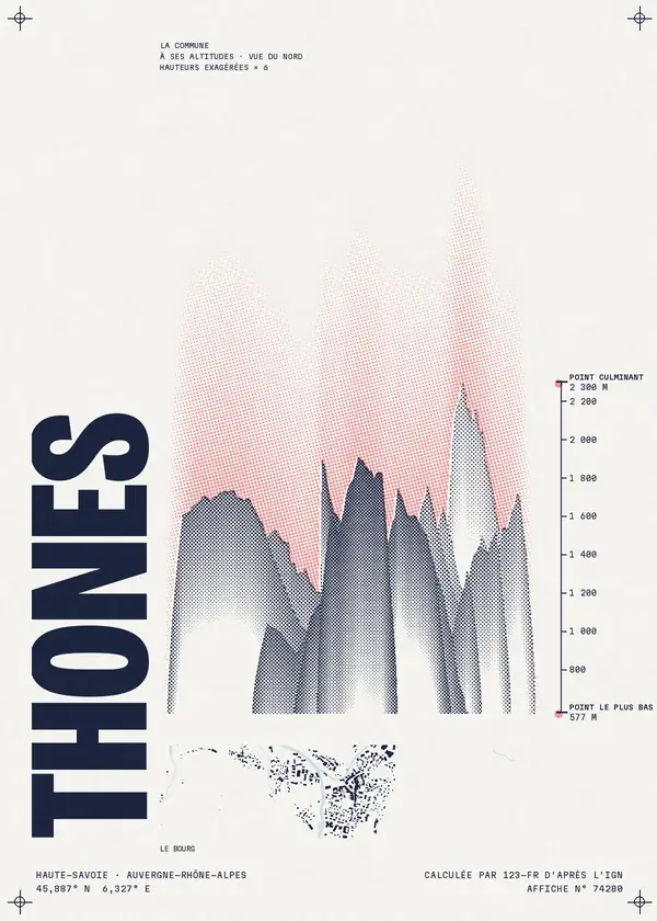 Affiche de Thônes, calculée par 123-fr d'après l'IGN