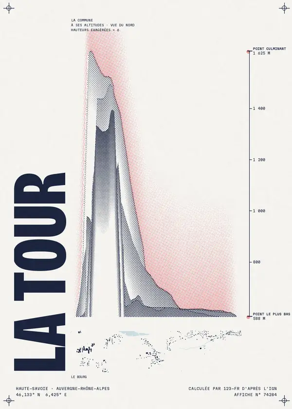 Affiche de La Tour, calculée par 123-fr d'après l'IGN