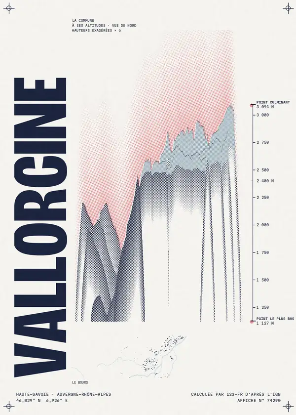 Affiche de Vallorcine, calculée par 123-fr d'après l'IGN