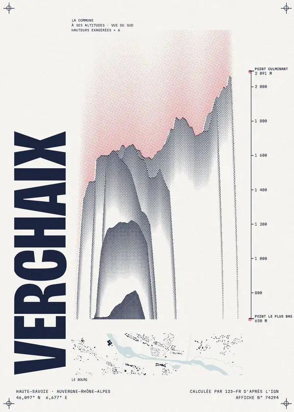 Affiche de Verchaix, calculée par 123-fr d'après l'IGN