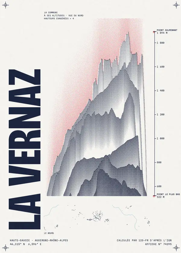 Affiche de La Vernaz, calculée par 123-fr d'après l'IGN