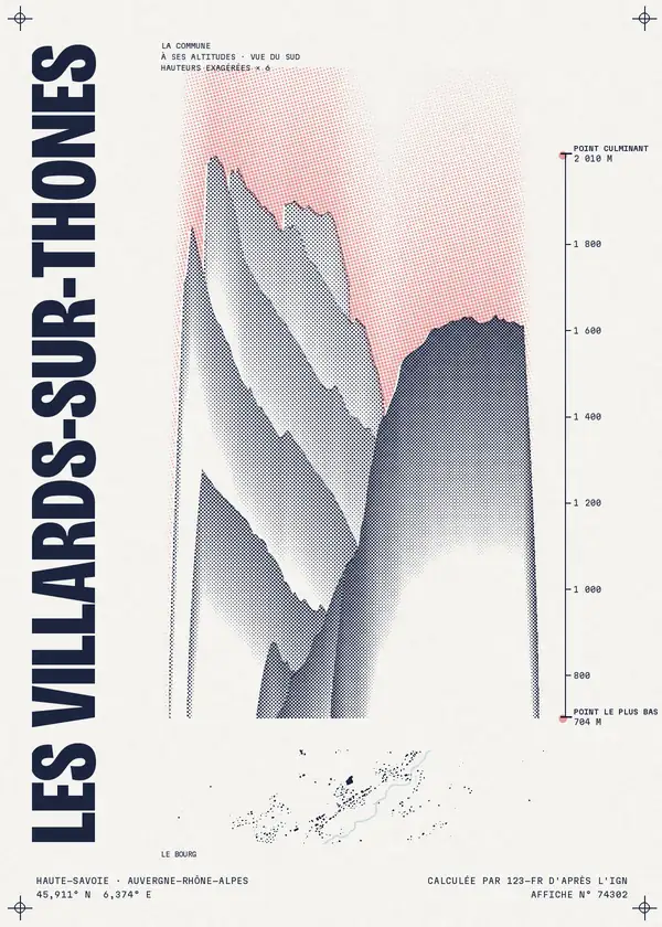 Affiche de Les Villards-sur-Thônes, calculée par 123-fr d'après l'IGN