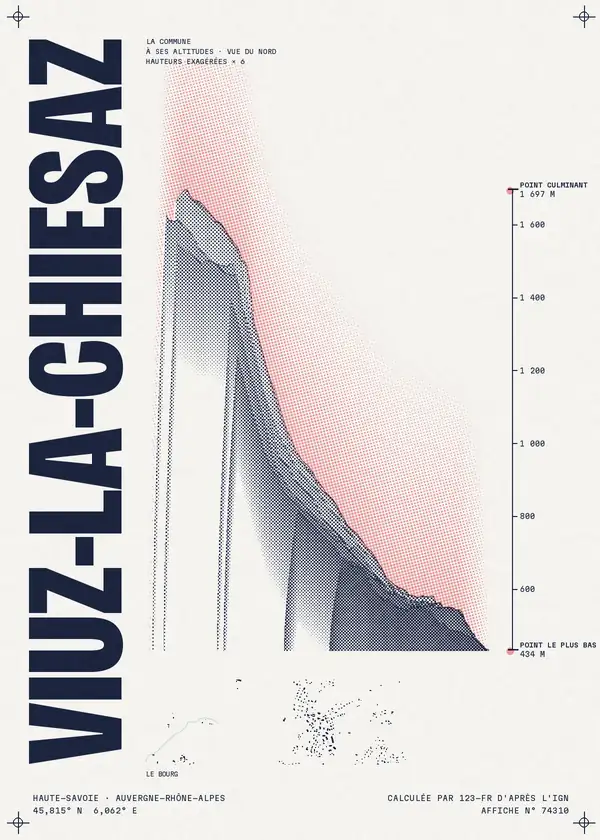 Affiche de Viuz-la-Chiésaz, calculée par 123-fr d'après l'IGN