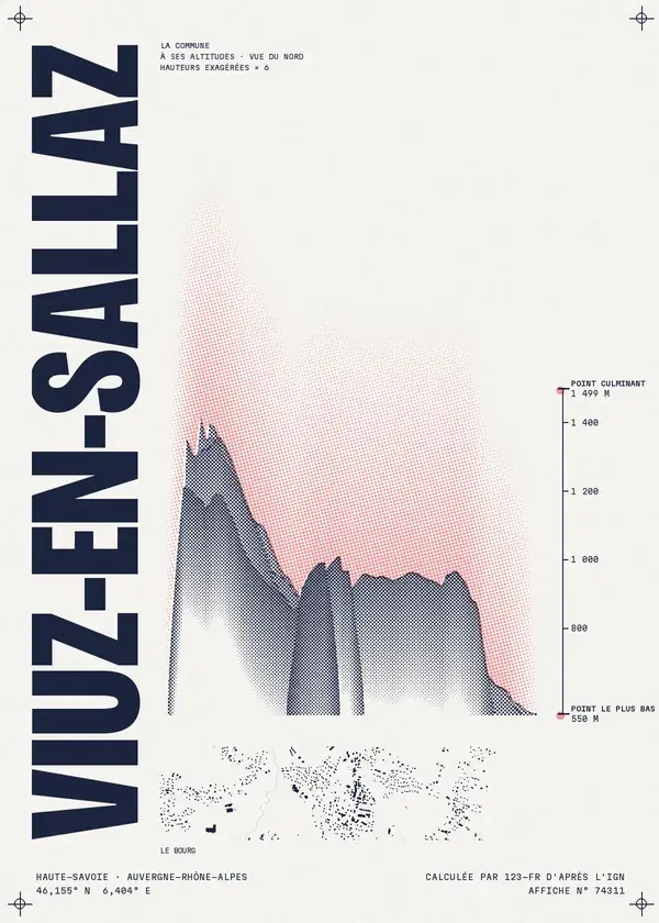Affiche de Viuz-en-Sallaz, calculée par 123-fr d'après l'IGN