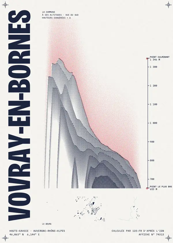 Affiche de Vovray-en-Bornes, calculée par 123-fr d'après l'IGN