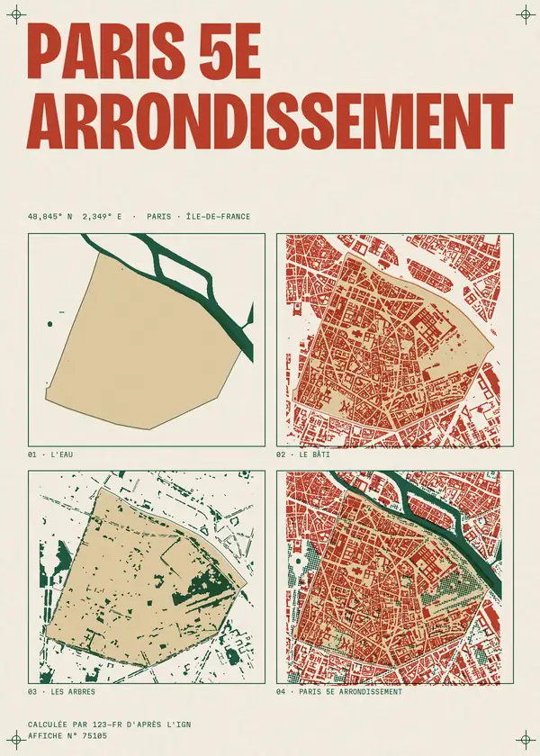 Affiche de Paris 5e Arrondissement, calculée par 123-fr d'après l'IGN