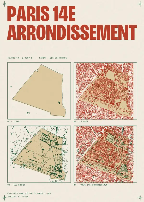 Affiche de Paris 14e Arrondissement, calculée par 123-fr d'après l'IGN