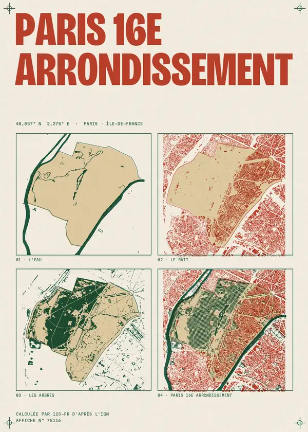 Affiche de Paris 16e Arrondissement, calculée par 123-fr d'après l'IGN