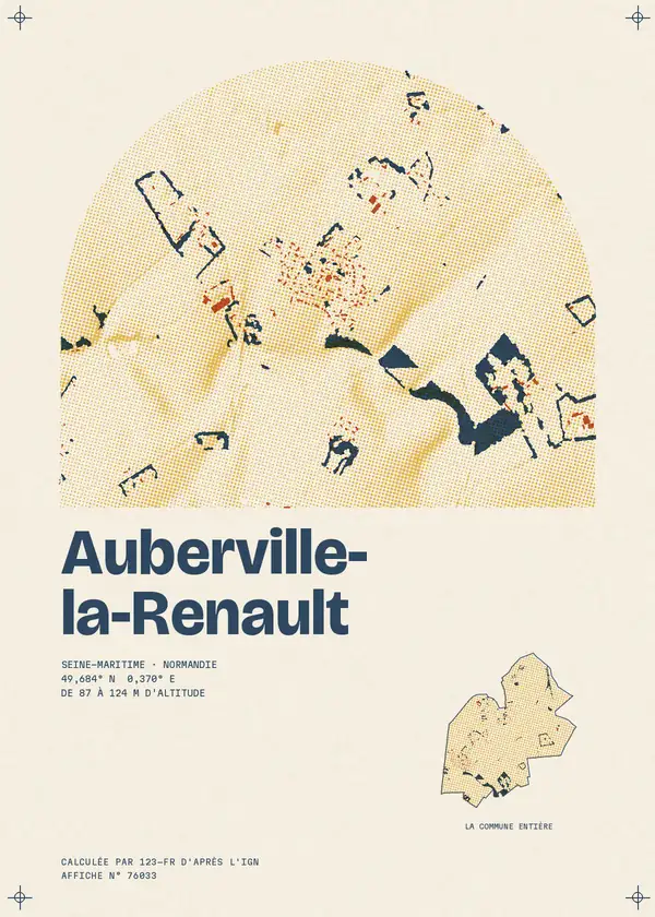 Affiche de Auberville-la-Renault, calculée par 123-fr d'après l'IGN