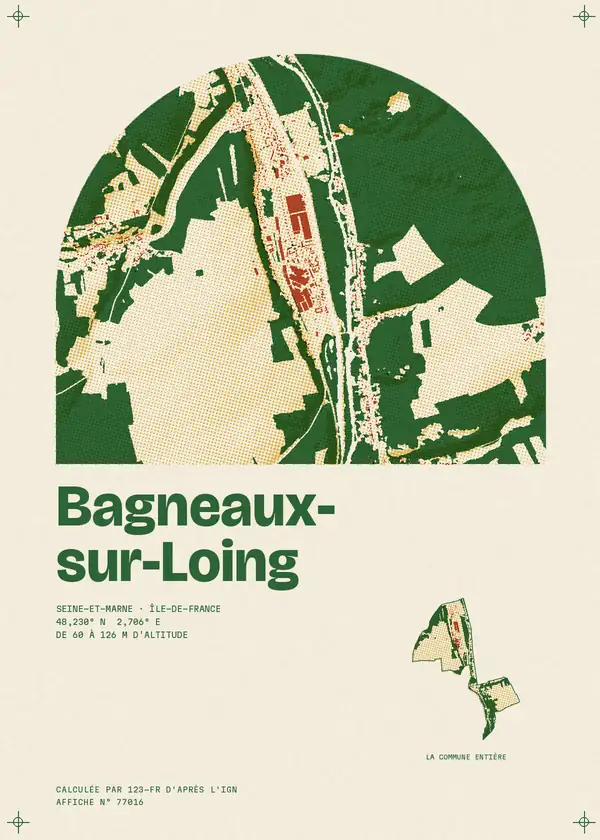 Affiche de Bagneaux-sur-Loing, calculée par 123-fr d'après l'IGN
