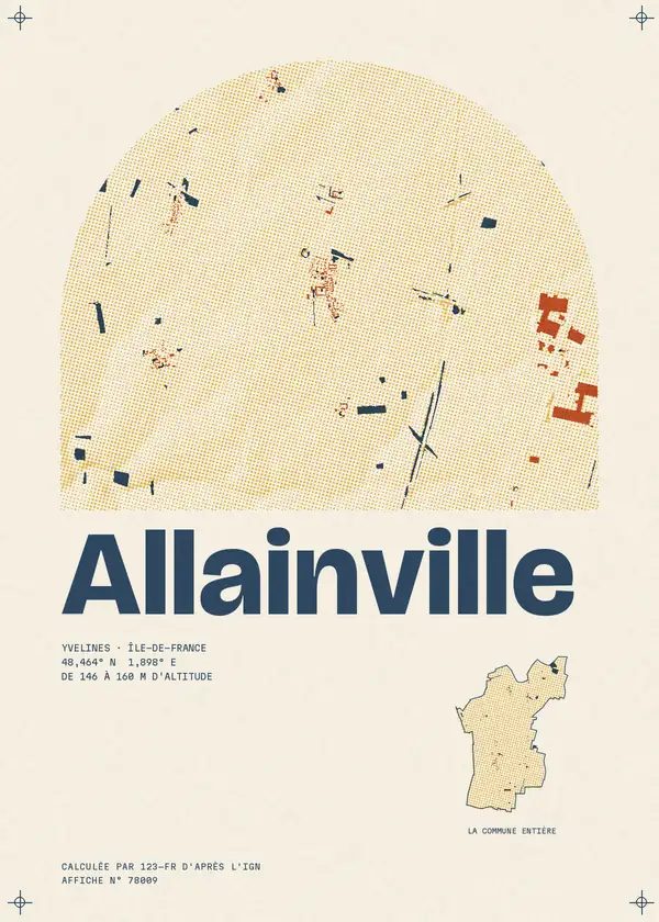 Affiche de Allainville, calculée par 123-fr d'après l'IGN