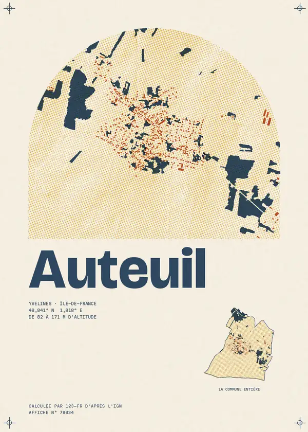 Affiche de Auteuil, calculée par 123-fr d'après l'IGN