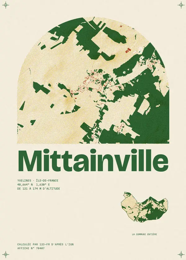 Affiche de Mittainville, calculée par 123-fr d'après l'IGN