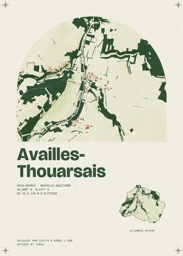 Affiche de Availles-Thouarsais, calculée par 123-fr d'après l'IGN