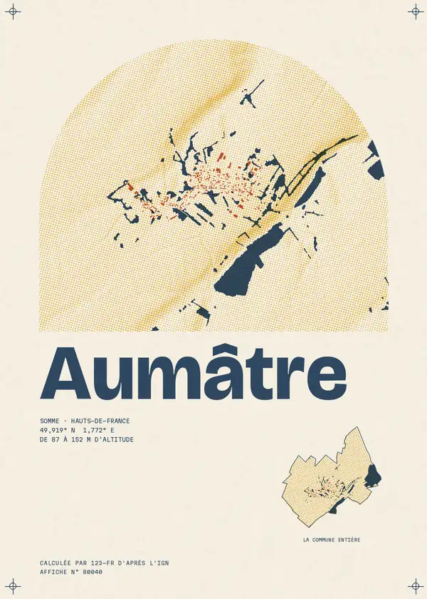 Affiche de Aumâtre, calculée par 123-fr d'après l'IGN