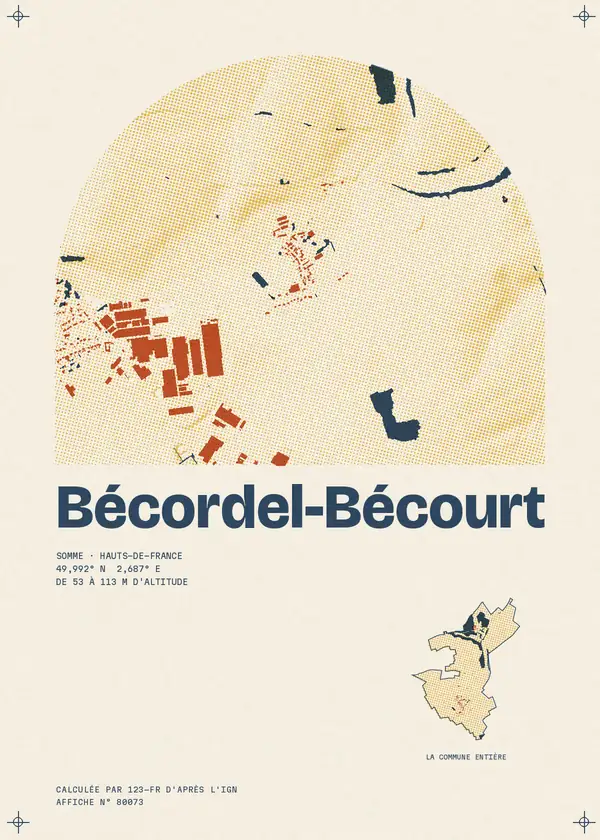 Affiche de Bécordel-Bécourt, calculée par 123-fr d'après l'IGN