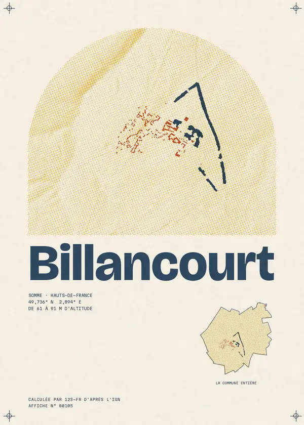Affiche de Billancourt, calculée par 123-fr d'après l'IGN