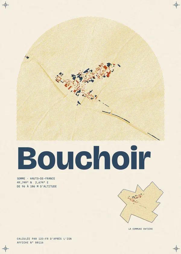 Affiche de Bouchoir, calculée par 123-fr d'après l'IGN
