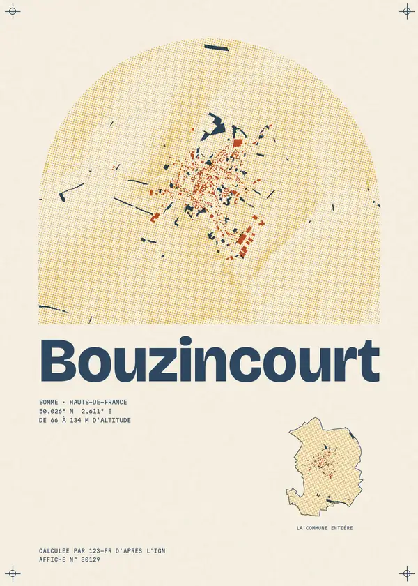 Affiche de Bouzincourt, calculée par 123-fr d'après l'IGN