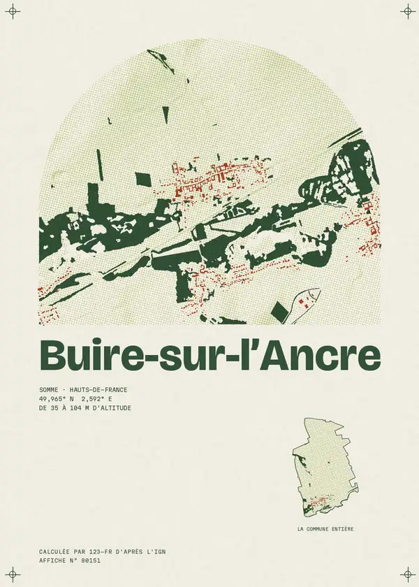 Affiche de Buire-sur-l'Ancre, calculée par 123-fr d'après l'IGN