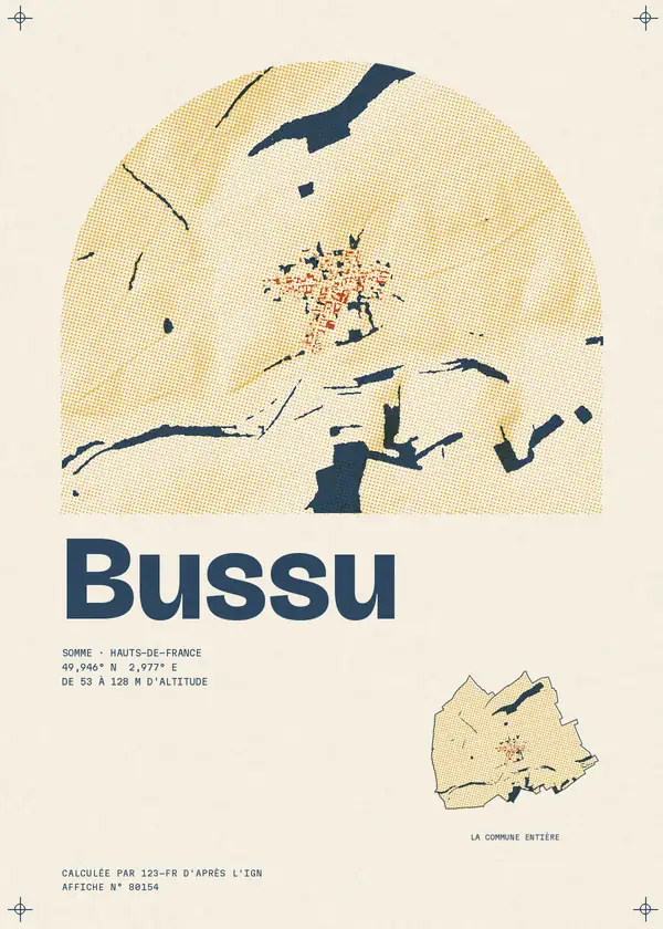 Affiche de Bussu, calculée par 123-fr d'après l'IGN