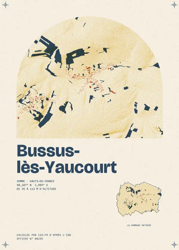 Affiche de Bussus-lès-Yaucourt, calculée par 123-fr d'après l'IGN
