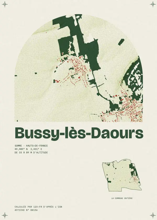 Affiche de Bussy-lès-Daours, calculée par 123-fr d'après l'IGN