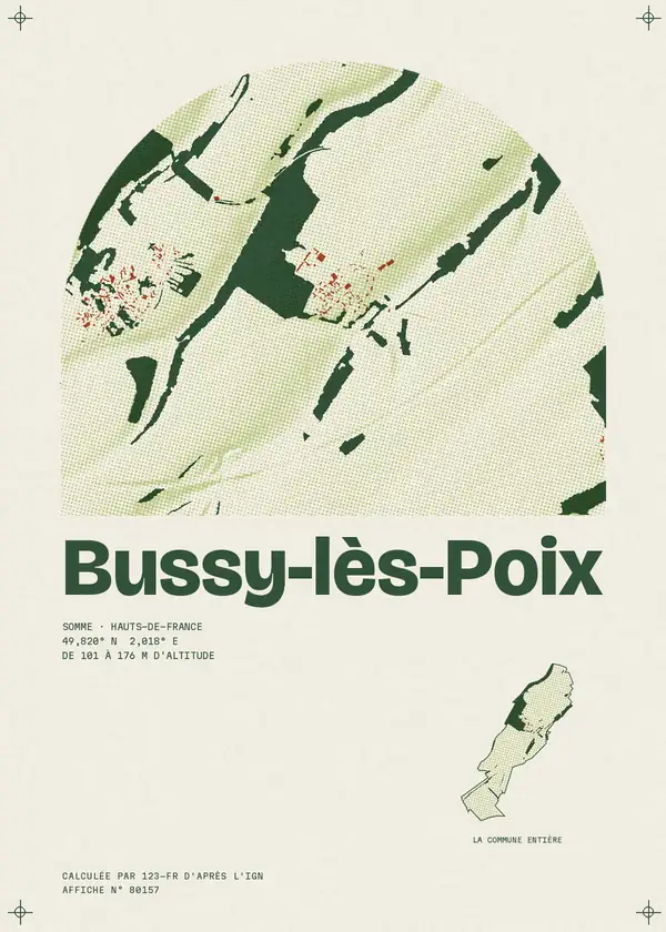 Affiche de Bussy-lès-Poix, calculée par 123-fr d'après l'IGN