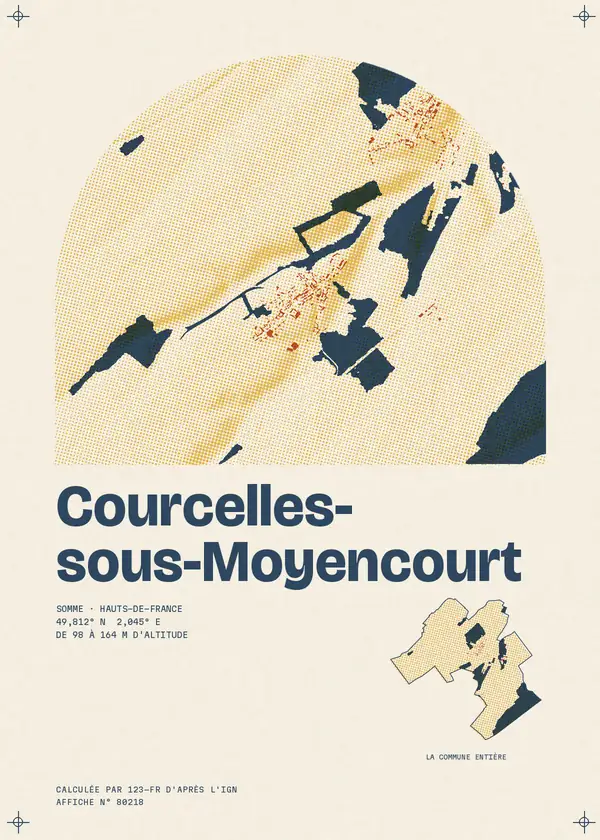 Affiche de Courcelles-sous-Moyencourt, calculée par 123-fr d'après l'IGN