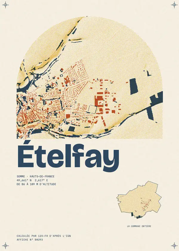 Affiche de Ételfay, calculée par 123-fr d'après l'IGN