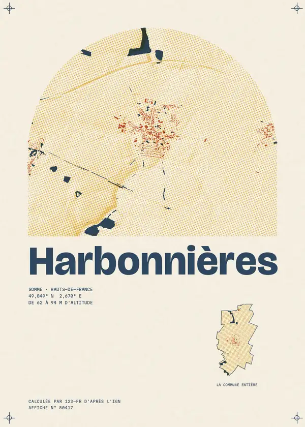 Affiche de Harbonnières, calculée par 123-fr d'après l'IGN