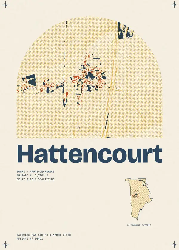 Affiche de Hattencourt, calculée par 123-fr d'après l'IGN
