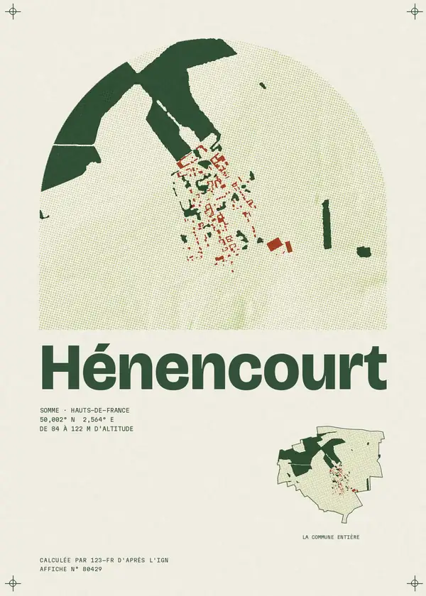Affiche de Hénencourt, calculée par 123-fr d'après l'IGN