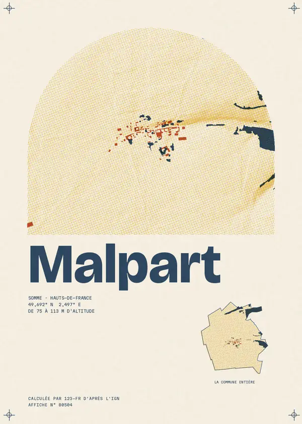 Affiche de Malpart, calculée par 123-fr d'après l'IGN
