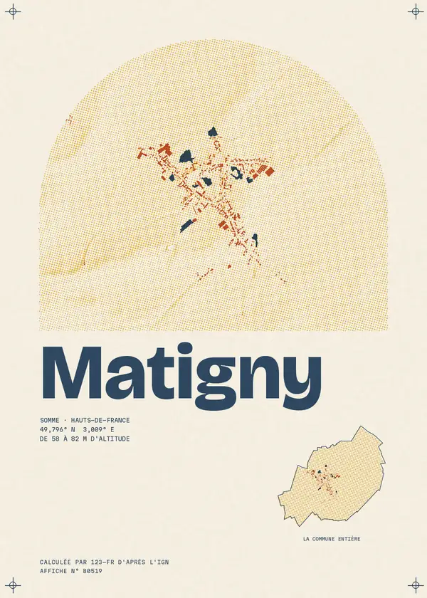 Affiche de Matigny, calculée par 123-fr d'après l'IGN