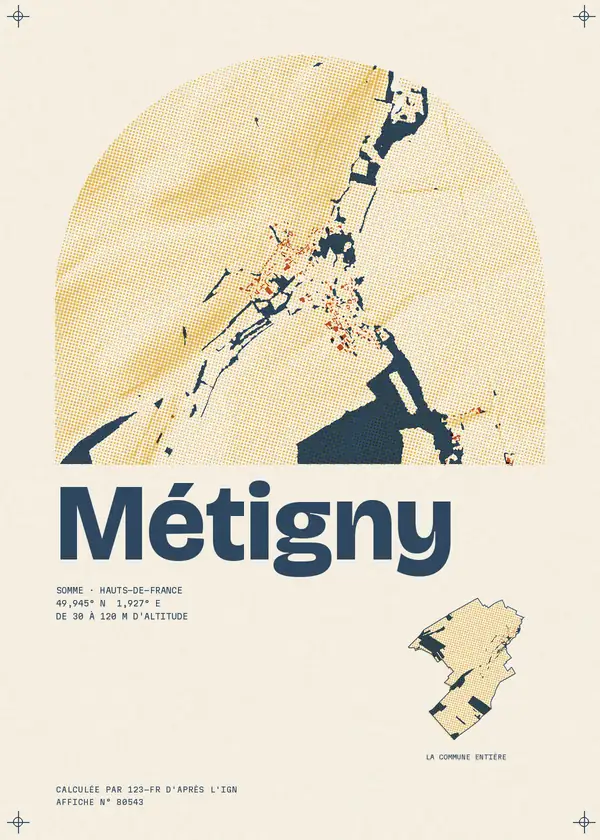 Affiche de Métigny, calculée par 123-fr d'après l'IGN