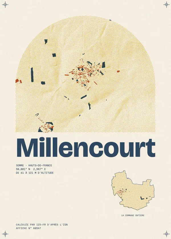 Affiche de Millencourt, calculée par 123-fr d'après l'IGN