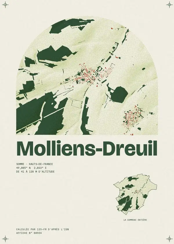 Affiche de Molliens-Dreuil, calculée par 123-fr d'après l'IGN