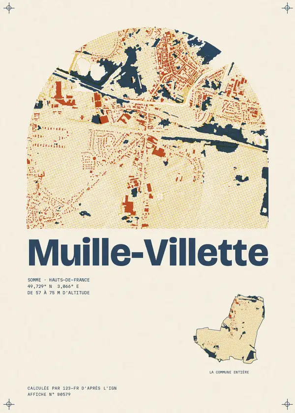 Affiche de Muille-Villette, calculée par 123-fr d'après l'IGN