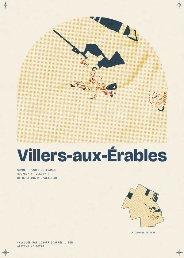 Affiche de Villers-aux-Érables, calculée par 123-fr d'après l'IGN