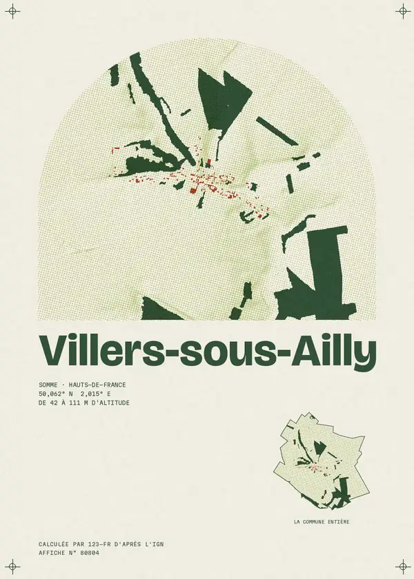 Affiche de Villers-sous-Ailly, calculée par 123-fr d'après l'IGN