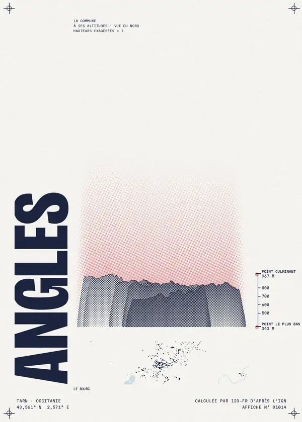 Affiche de Anglès, calculée par 123-fr d'après l'IGN