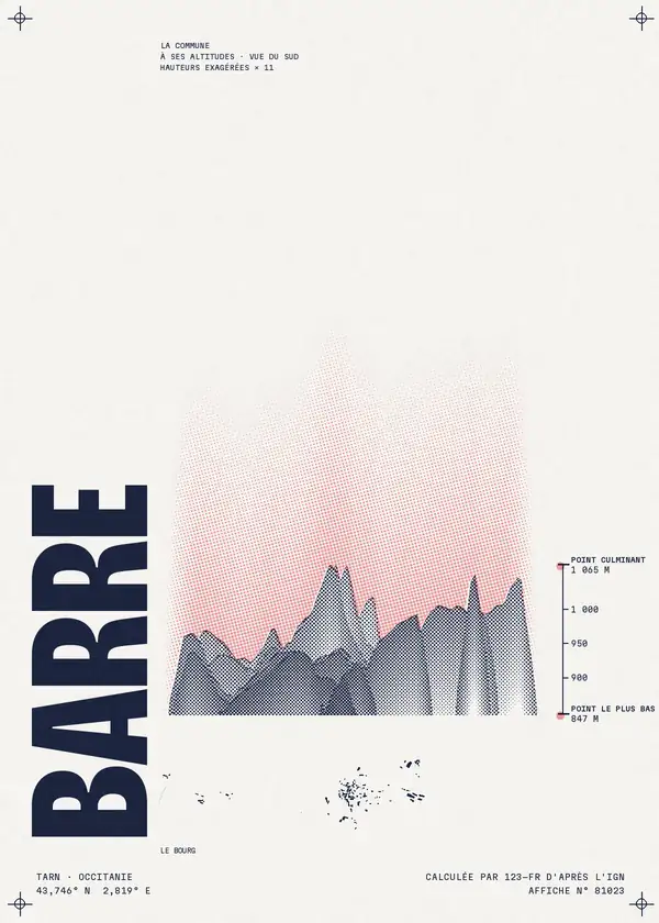 Affiche de Barre, calculée par 123-fr d'après l'IGN
