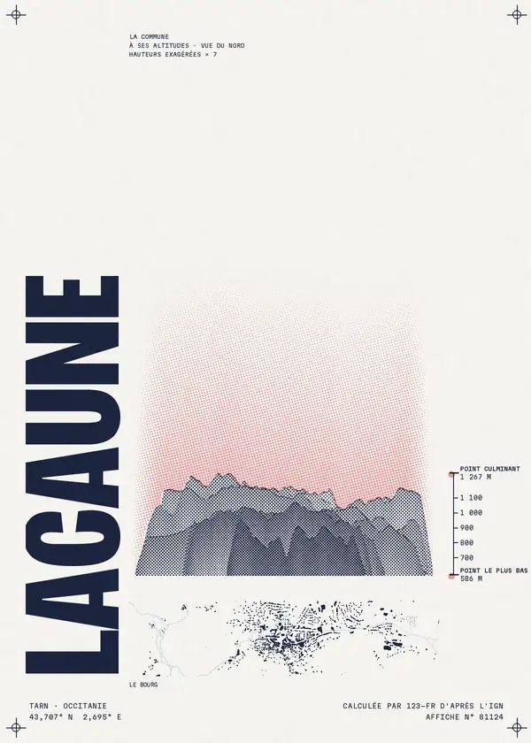 Affiche de Lacaune, calculée par 123-fr d'après l'IGN