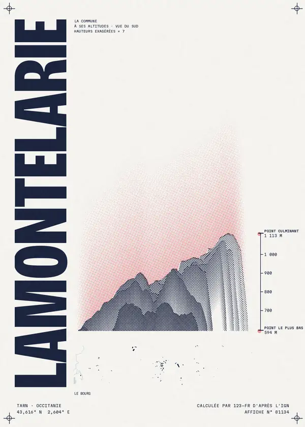 Affiche de Lamontélarié, calculée par 123-fr d'après l'IGN