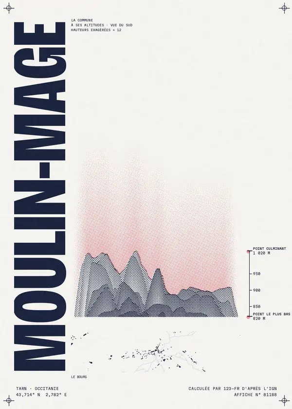 Affiche de Moulin-Mage, calculée par 123-fr d'après l'IGN